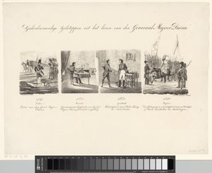 Tegnefilm om General Daine Mindeværdige tider i generalmajor Daines liv (titel på objekt)