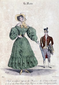 Feminin og maskulin mode