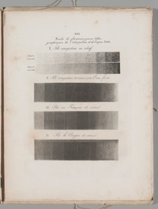 Kunsten at lave et litografi: Toningsprøver, plade XVI af Alois Senefelder