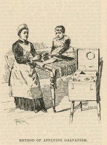 West End Hospital for Paralysis and Epilepsy, Welbeck Street, London: Metode til at anvende galvanisme