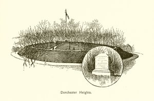 Dorchester Heights af American School