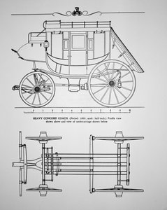 Heavy Concord Stagecoach fra 1890 (gravering) af American School