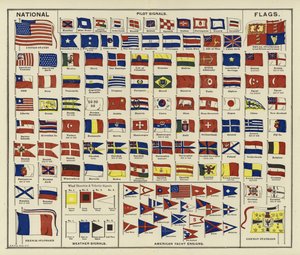 Nationale flag, pilotsignaler, vejrsignaler, amerikanske yachtfaner af American School