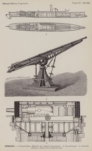 Ordonance (gravering) af American School
