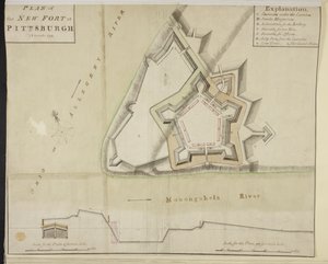 Plan over det nye fort i Pittsburgh af American School