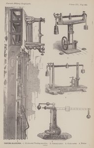 Testmaskiner (gravering) af American School