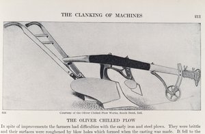 The Oliver Chilled Plough, fra The Pageant of America, Vol.3, af Ralph Henry Gabriel, 1926 af American School