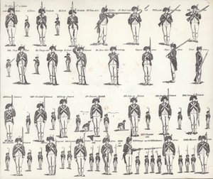 US Manual of Arms (litho) af American School
