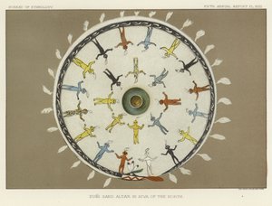 Zuni-sandalter i Kiva of the North af American School