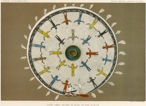 Zuni-sandalter i kiva i nord, ca. 1883-84 af American School