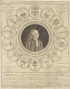 En visning af Amerikas Forenede Stater af Amos Doolittle