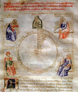 Allegori om filosofi i "" Chansonne des sept Vertus et des sept Arts liberales bestemt til Bruzio Visconti "(Sangen om dyder og videnskaber) af Bartolomeo di Bartoli. Akvarel af Andrea di Bartoli (aktiv mellem 1358 og 1368) (ms. 599, fol.