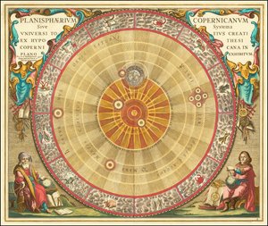 1660 Kopernikansk astronomisk diagram i form af de koncentriske cirkler af Andreas Cellarius