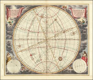 Himmelkort fra 1660, der illustrerer bevægelserne af både den lodrette kugle (det ækvatoriale koordinatsystem) og den skrå kugle (det ekliptiske koordinatsystem). af Andreas Cellarius