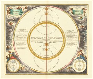 Himmelsmodel fra 1661, der viser Venus