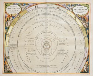 Harmonia Macrocosmica, ptolemæisk teori om planetarisk bevægelse, gravering, af Andreas Cellarius (1596-1665) af Andreas Cellarius