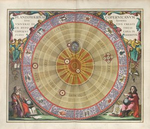 Harmonia Macrocosmica. Planisfæren af Copernicus, 1660.