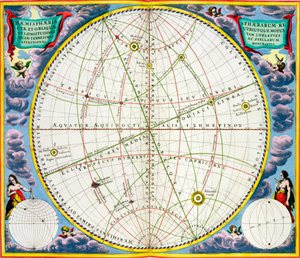 Kort over jordens og planeternes bevægelser, 1660-1661 af Andreas Cellarius