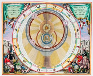 Kort, der viser Tycho Brahes system af planetbaner, 1660-1661