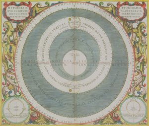Ptolemaic System, fra 