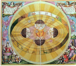 Scenografi: Systematis Copernicani Astrologisk kort (ca. 1543) udtænkt af Nicolaus Copernicus (1473-1543), fra 