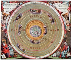 Solsystemet ifølge Claudius Ptolemaios af Andreas Cellarius