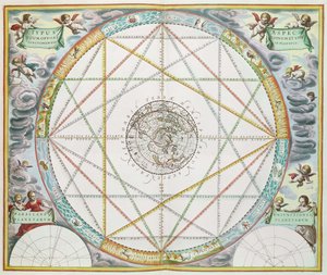 The Conjunction of the Planets, fra 