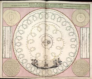 Phillips, 4274 Også tilgængelig via Library of Congress-webstedet som et rasterbillede. Indeholder indeks. Nogle plader graveret af Johannes van Loon. Udover de 29 plader, der er angivet i indholdsfortegnelsen, er der en ekstra plade mellem pladen af Andreas; Schenk Cellarius