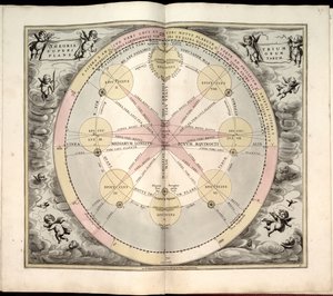 Phillips, 4274 Også tilgængelig via Library of Congress-webstedet som et rasterbillede. Indeholder indeks. Nogle plader graveret af Johannes van Loon. Udover de 29 plader, der er angivet i indholdsfortegnelsen, er der en ekstra plade mellem pladen af Andreas; Schenk Cellarius