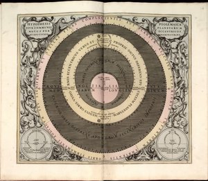 Phillips, 4274 Også tilgængelig via Library of Congress-webstedet som et rasterbillede. Indeholder indeks. Nogle plader graveret af Johannes van Loon. Udover de 29 plader, der er angivet i indholdsfortegnelsen, er der en ekstra plade mellem pladen af Andreas; Schenk Cellarius