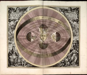 Phillips, 4274 Også tilgængelig via Library of Congress-webstedet som et rasterbillede. Indeholder indeks. Nogle plader graveret af Johannes van Loon. Udover de 29 plader, der er angivet i indholdsfortegnelsen, er der en ekstra plade mellem pladen af Andreas; Schenk Cellarius