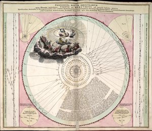 Phillips, 4274 Også tilgængelig via Library of Congress-webstedet som et rasterbillede. Indeholder indeks. Nogle plader graveret af Johannes van Loon. Udover de 29 plader, der er angivet i indholdsfortegnelsen, er der en ekstra plade mellem pladen af Andreas; Schenk Cellarius