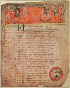 Cott Tib B V f.6v Harvesting, from a Calendar, c.1030 (vellum) (for detaljer se 61654) af Anglo Saxon