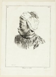 Head of Black (profil)