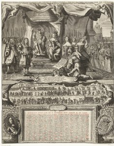 Allegori om freden med England i 1674 og almanakken for året 1675 Vereenichde Nederlantsche danckbaerheyt, aen Carolus II. Coninck van Hisp. osv. om deres fredsslutning med Karl II. Coninck af Storbritannien og restaureringen af Anonymous