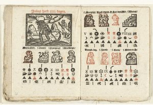 Sider med vejrudsigten for juli måned 1712 af Anonymous