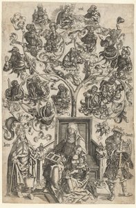 Marias stamtræ af Anonymous