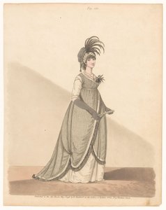 Galleri for Mode, Fig. 180 af Anonymous