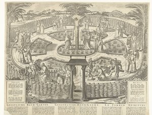 Åndelig frugthave, ca. 1650 Geistliche Baum-Garten / Geestelycke Boom-Gaert / Le Jardin Spirituel (titel på objektet) af Anonymous