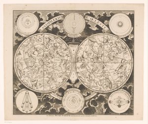 Himmelkort, der viser de nordlige og sydlige konstellationer Planisphaerium coeleste (titel på objekt) af Anonymous