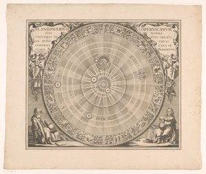 Hemelkort af det system af Copernicus Den kopernikanske planisfære eller hele universets system skabt ud fra hypotesen (...) (titel på objekt) af Anonymous