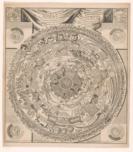 Kort over jorden og kosmos i otte ringe Nieuwe ende alderneerstighste distinction of the elements, af Antonius Saliba (...) / Veritabel repræsentation des premieres matieres ou elementer avec leurs directions (...) (titel på objekt) af Anonymous