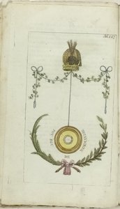 Mode- og Smagskabinet 1791, s. 227: Jou jou de Normandie af Anonymous