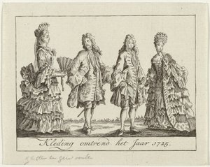 Beklædning omkring 1725 Beklædning omkring år 1725 (titel på objekt) af Anonymous