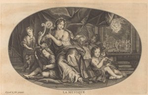 Musik Musik (titel på objekt) Cabinet of Fine Arts, eller Samling af de smukkeste tryk, indgraveret efter de originale malerier (...) (serietitel) af Anonymous