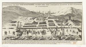Oversvømmelse i Scheveningen på Allehelgensdag den 1. november 1570 Billede af landsbyen Schevelinge ifølge et gammelt maleri, der hænger på Stadthuys i Haag (titel på objektet) af Anonymous