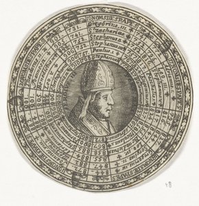 Medalje med portrættet af pave Sergius III og pavernes navne af Anonymous