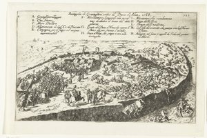 Slaget ved Jemmingen, 1568 Battaglia di Geminghen sotto il Duca d