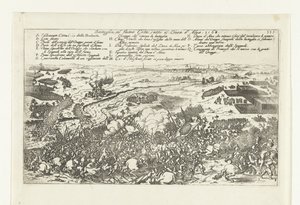 Veldslag aan de rivier de Gete, 1568 Slag ved floden Geta under hertugen af ​​Alva. 1568 (titel på objekt) af Anonymous