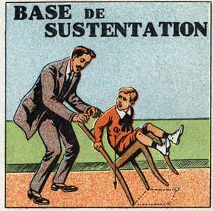 Balance af faste stoffer: grundlag for opretholdelse. Anonym illustration af 1925. Privat samling. af Anonymous Anonymous